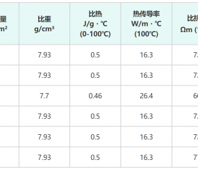 美烏總統(tǒng)再通話談妥兩大問題