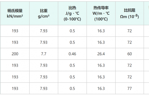 美烏總統(tǒng)再通話談妥兩大問題